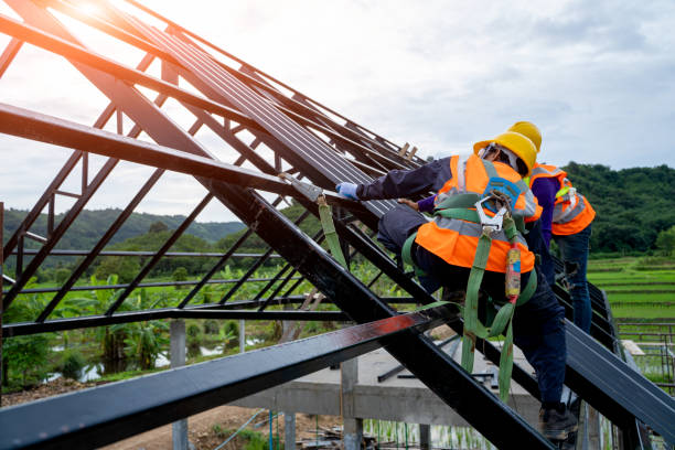 Best Commercial Roofing Services  in Milbank, SD